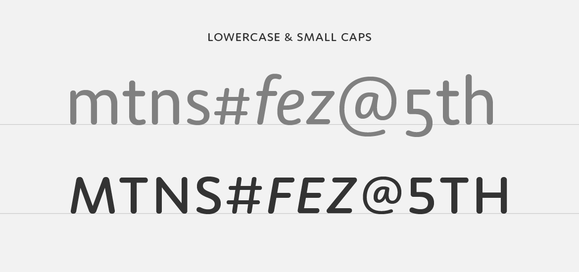 Moniker lowercase to small cap comparison.