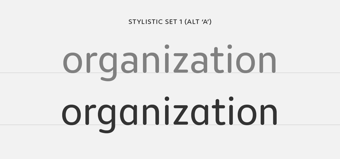 Stylistic set one has an alternate a, from double story to single.